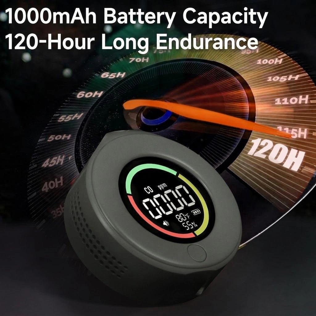 1000mAh Battery Capacity120-Hour Long Endurance
LooH