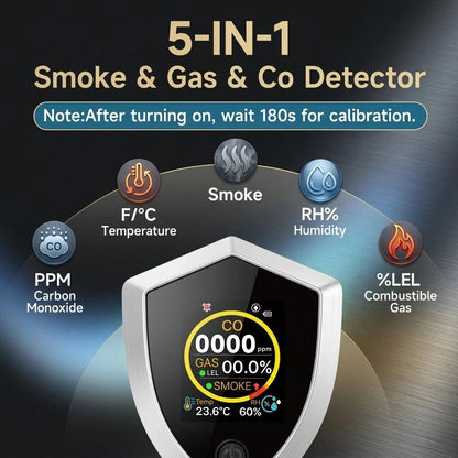5-in-1 Plug-in Detector: Smoke, CO, Combustible Gas, Temp & Humidity