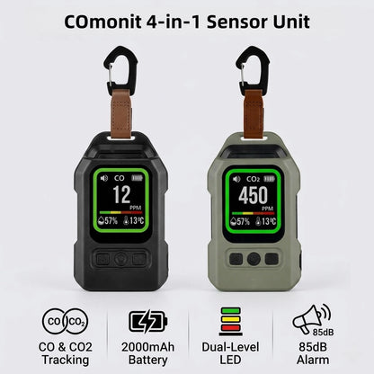Portable 4-in-1 Carbon Monoxide & CO2 Detector with LED Flashlight
