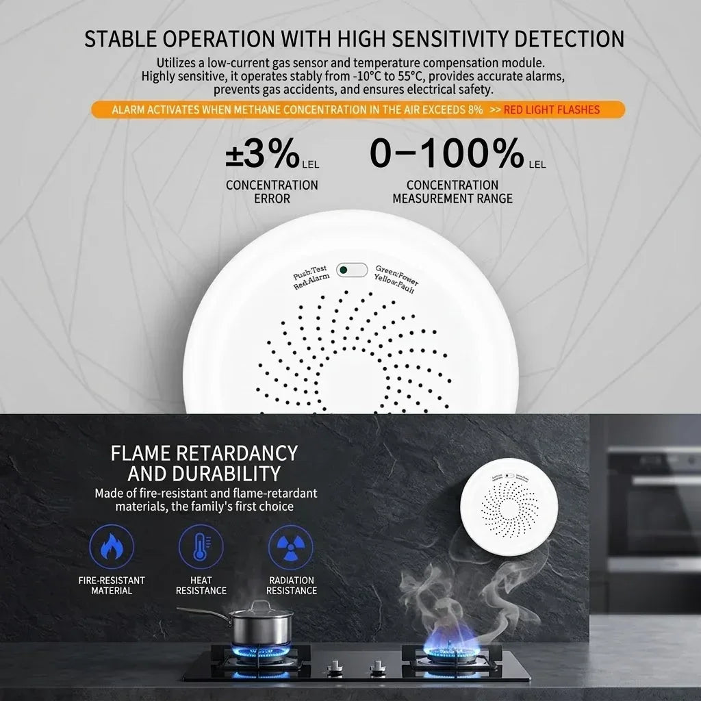 
Utilizes a low-current gas sensor and temperature compensation module.Highly sensitive, it operates stably from -10°C to 55°C, provides accurate alarms,prevents gas accidents, and ensures electrical safety.
ALARM ACTIVATES WHEN METHANE CONCENTRATION IN THE AIR EXCEEDS 8% >> RED LIGIHTTFLASHIES