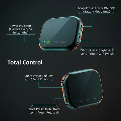 Power Indicator(Flashes every 5sin standby)
Long-Press: Power ON/OFF(Battery Mode Only)
Short-Press: Self-Test/ Fault Check
Short-Press: Mute AlarmLong-Press: Rotate UI
Short-Press: Brightness
Long-Press: °C/°F Switch