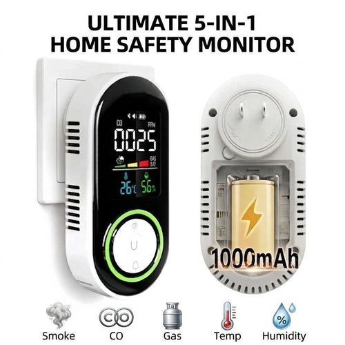 5-in-1 Plug-in Gas, Smoke & CO Detector | 10-Year Life & Battery Backup