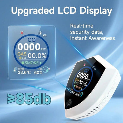 Real-time 
security data,Instant Awareness